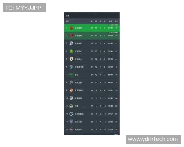 武汉篮球队在最新状态排行榜中荣登第十名展现强劲实力与潜力