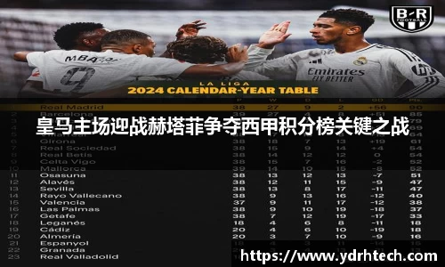 皇马主场迎战赫塔菲争夺西甲积分榜关键之战
