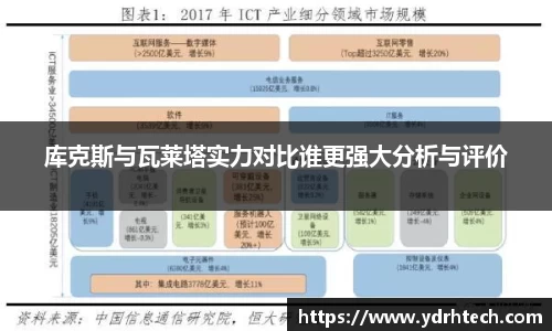 OD体育平台